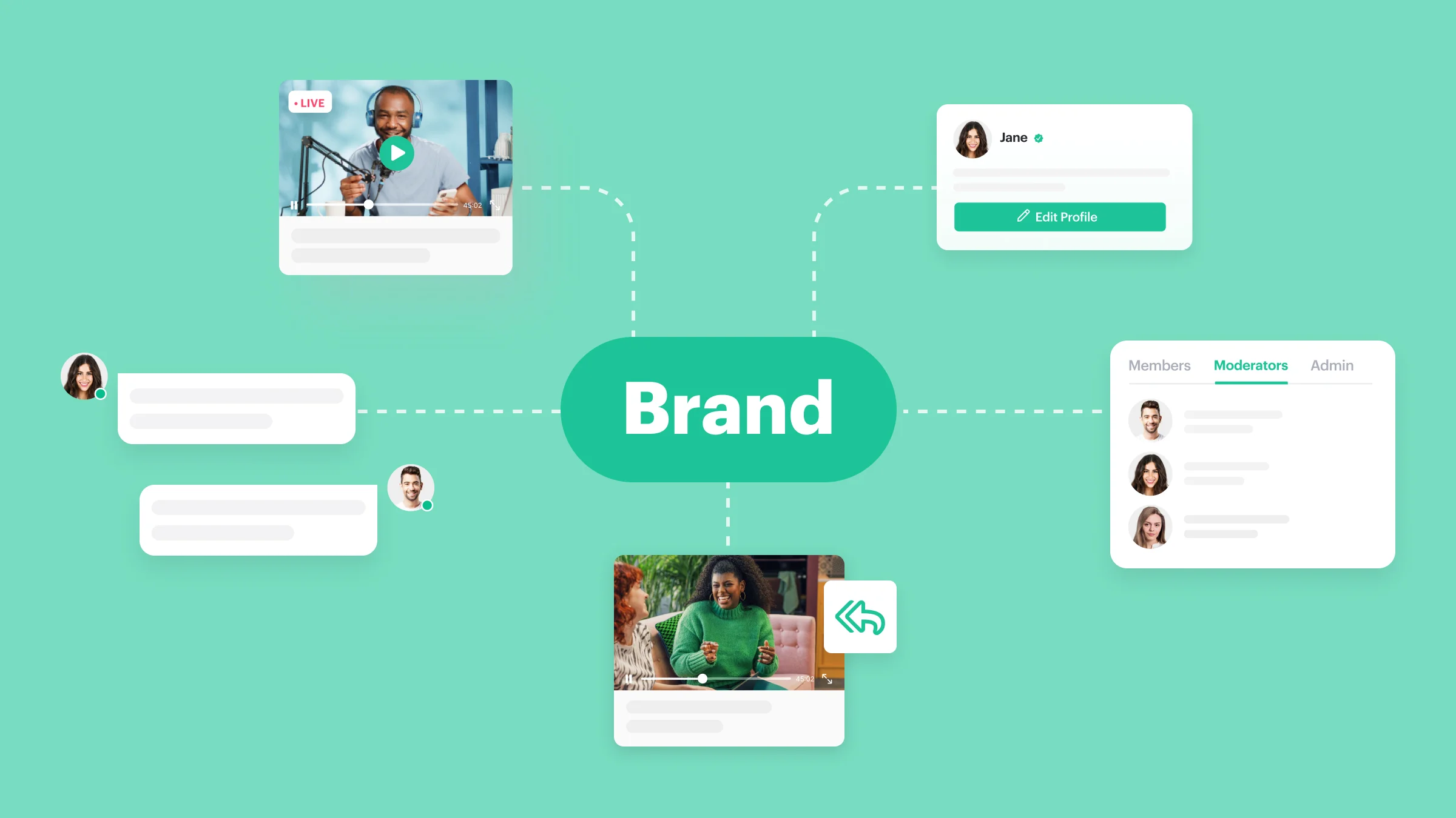 6 Community app features your brand needs to thrive and grow